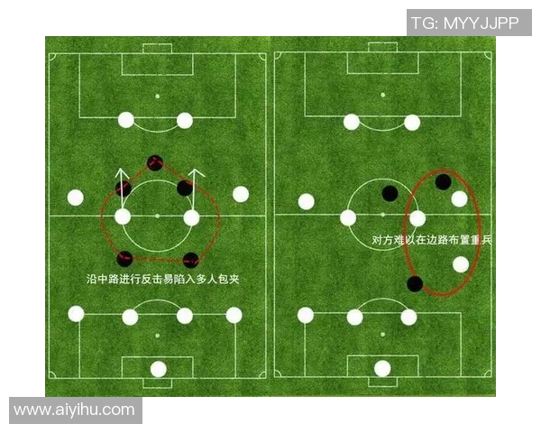 杭州足球队包夹战术深度解析与实战应用探讨