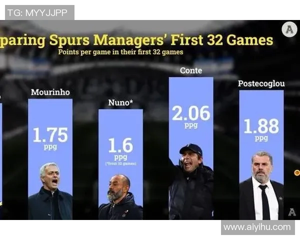 深度解析足球战术趋势与球员表现对比赛结果的影响